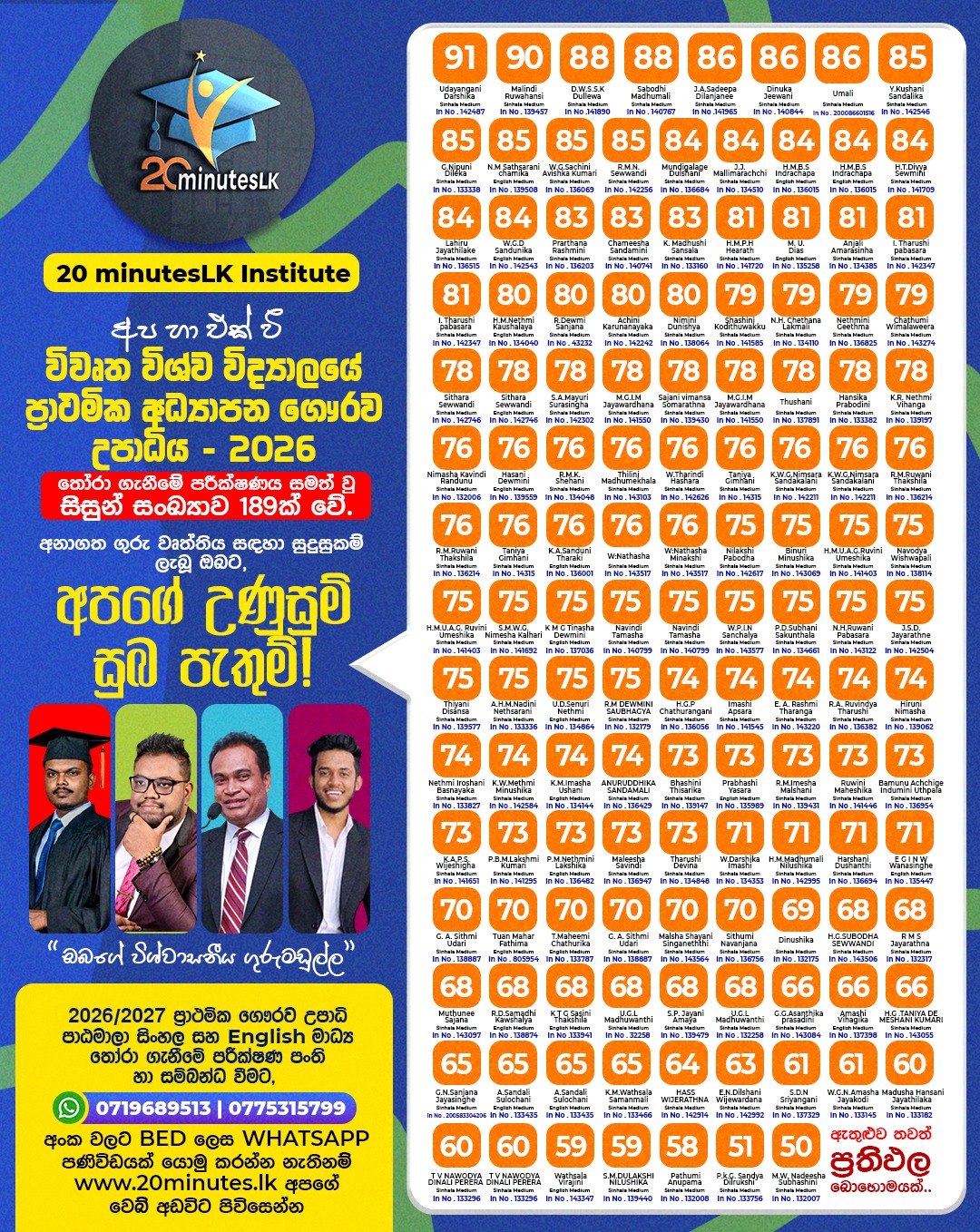විශිෂ්ට ප්රතිඵල